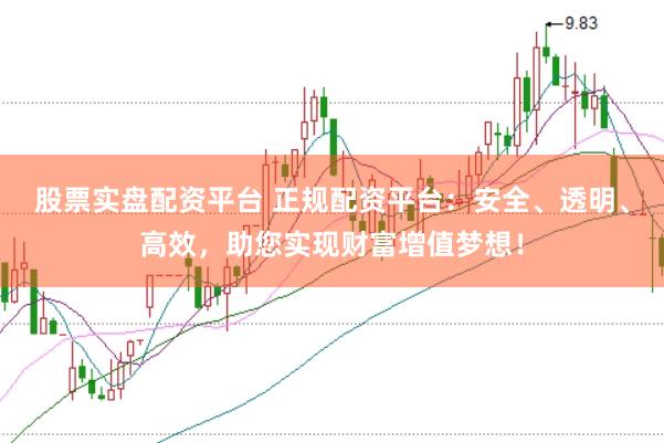 股票实盘配资平台 正规配资平台：安全、透明、高效，助您实现财富增值梦想！