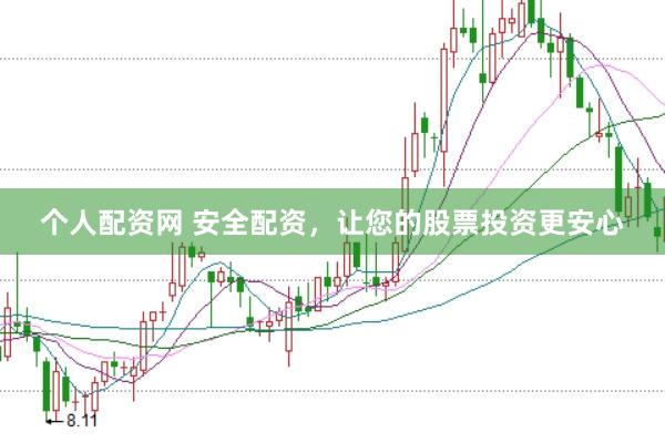 个人配资网 安全配资，让您的股票投资更安心