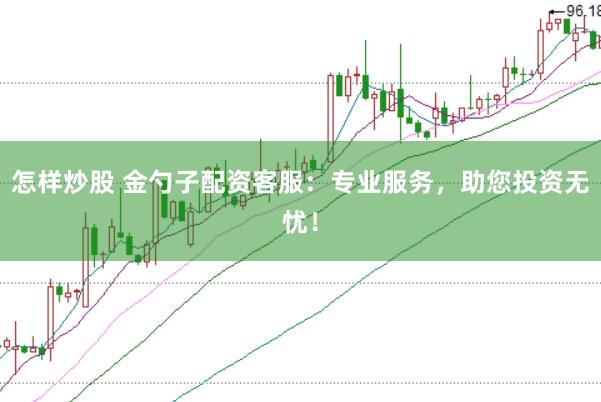 怎样炒股 金勺子配资客服：专业服务，助您投资无忧！
