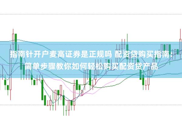 指南针开户麦高证券是正规吗 配资贷购买指南：简单步骤教你如何轻松购买配资贷产品