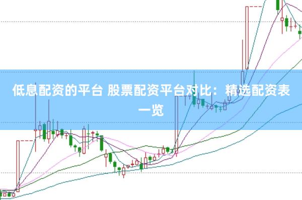 低息配资的平台 股票配资平台对比：精选配资表一览