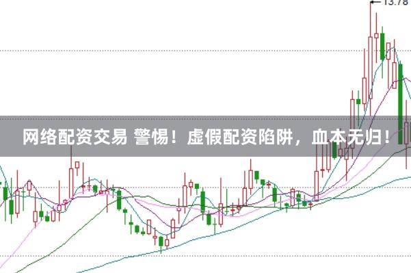 网络配资交易 警惕！虚假配资陷阱，血本无归！