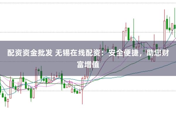 配资资金批发 无锡在线配资：安全便捷，助您财富增值