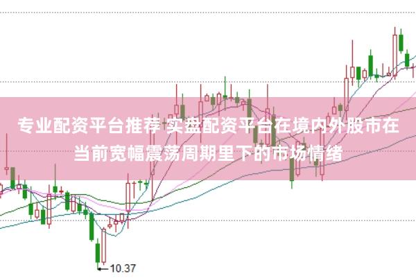 专业配资平台推荐 实盘配资平台在境内外股市在当前宽幅震荡周期里下的市场情绪