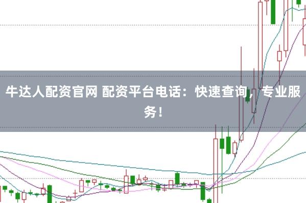 牛达人配资官网 配资平台电话：快速查询，专业服务！