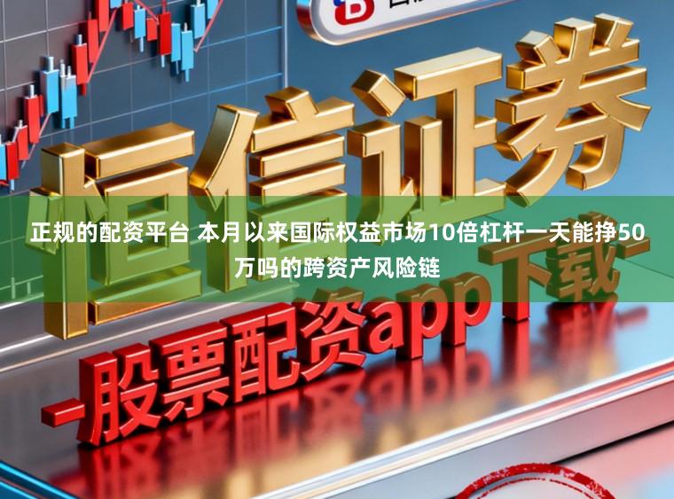 正规的配资平台 本月以来国际权益市场10倍杠杆一天能挣50万吗的跨资产风险链